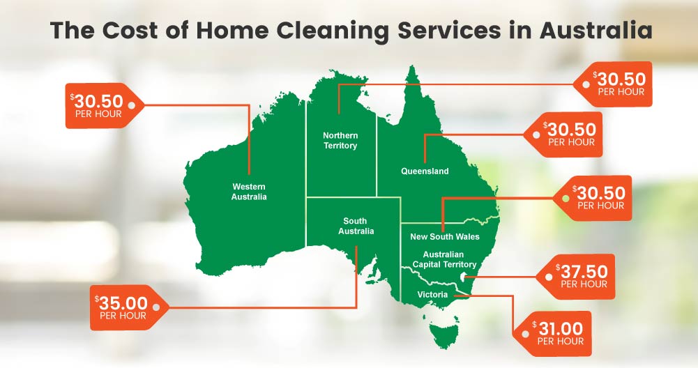 The Cost of Home Cleaning Services by Hourly Rate and State in Australia